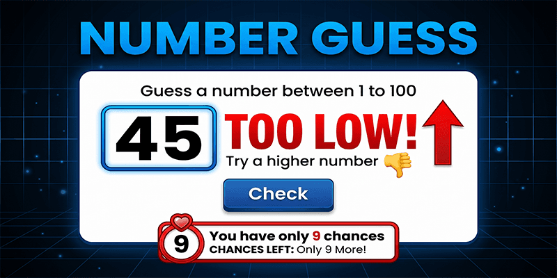 Number Guess cover
